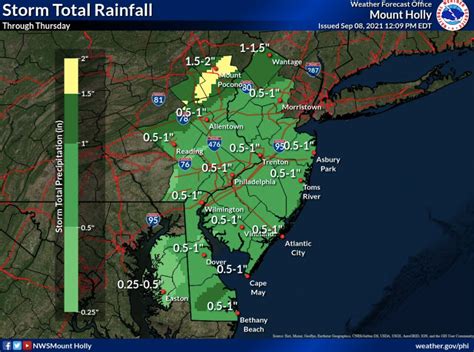 Nj Weather Severe Thunderstorm Watch Issued With Heavy Rain On The
