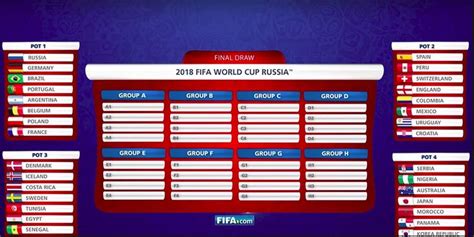 2018 Fifa World Cup Fixtures Printable Chart Malaysia Time Fifa World