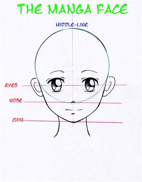Basic Anime Drawing Tutorial Anime Girld Drawing Tutorial By Lonwu On