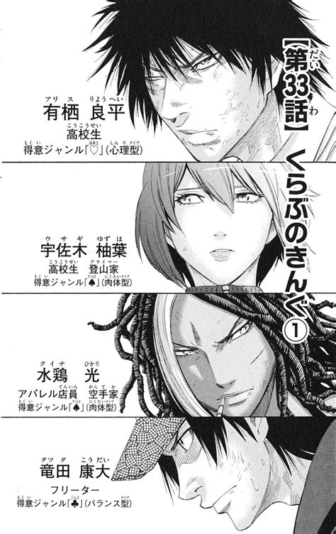 This is a retelling of lewis carroll's alice in wonderland story, with the characters' names reflecting their role in the story (ryohei arisu is named. Chapter 33 | Alice in Borderland Wiki | Fandom