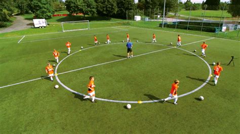 Youth Soccer Training Soccercoachclinics