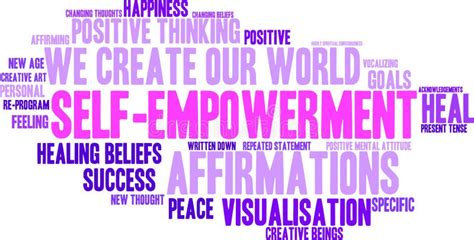 Self Empowerment Word Cloud And Hand With Marker Concept Stock