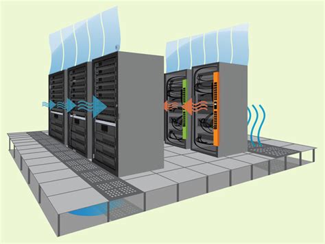 Types Of Data Center Cooling Techniques