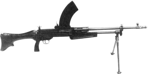 Vickers Berthier Modern Firearms