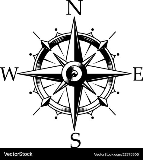 Nautical Compass And Wind Rose Concept Royalty Free Vector