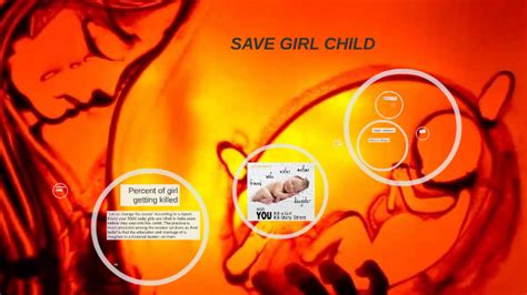 Save Girl Child By Freya Patel