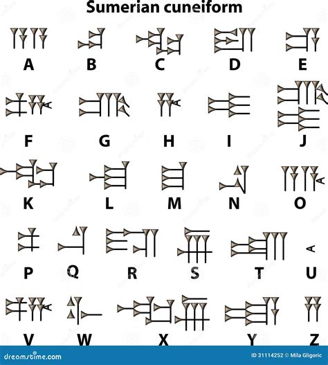 Mesopotamian Cuneiform Alphabet