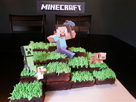 So wie schwer kann es sein, einen kuchen in der form eines würfels zu machen? Wie Macht Man In Minecraft Kuchen - was fuer eine farbe in ...