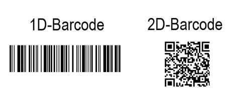 Understanding 1d And 2d Barcodes Whats Best For Business Central Images