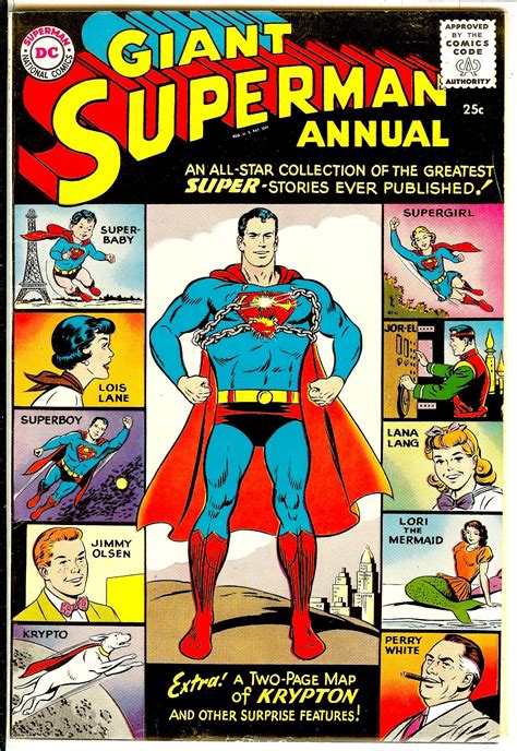 Superman Annual 1