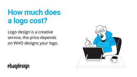 How Much Does Logo Design Cost Guide For Clients