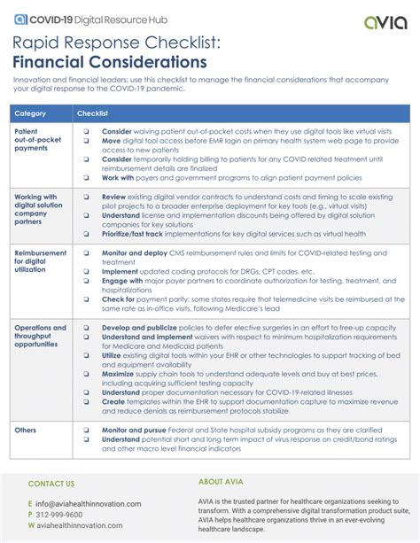 rapid response checklist financial considerations avia