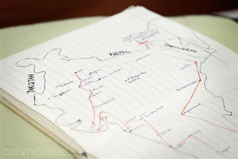 Itinerarios De Viaje Para Viajar De Mochilero O Por Tu Cuenta