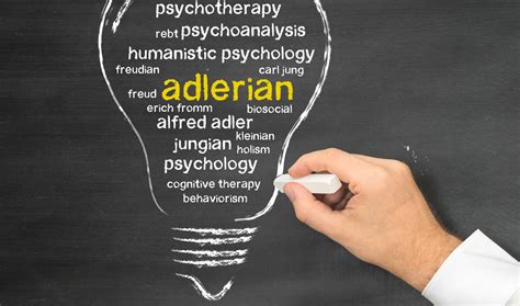 Unlock Your Potential With Adlerian Therapy Zella Life