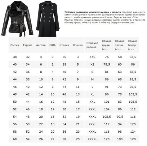 Размер одежды Алиэкспресс. Таблица размеров одежды из Китая | Размер ...