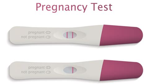 When To Take A Pregnancy Test Early Signs