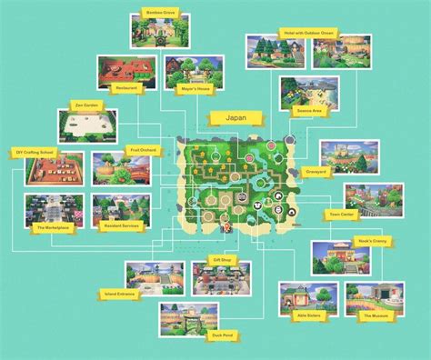 Animal Crossing: New Horizons player made a beautiful town in the game