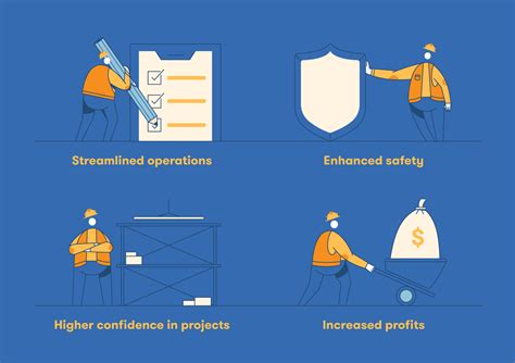 The Construction Risk Management Guide With Infographic Bigrentz