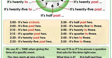 Il Tempo Vola In Inglese - English is fun : time passes, time flies
