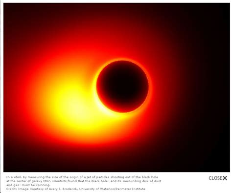 Like All Invisible Things That Are Only Partly Understood Black Holes Evoke A Sense Of Mystery