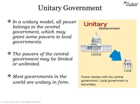 👍 Unitary Gov Unitary Government Advantages And Disadvantages List