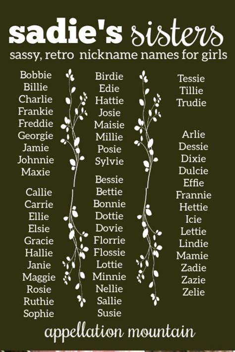 Old Fashioned Nickname Names For Girls Appellation Mountain