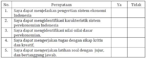 Materi Sistem Ekonomi Indonesia Mapel Ekonomi Kelas 10 SMA MA Bospedia