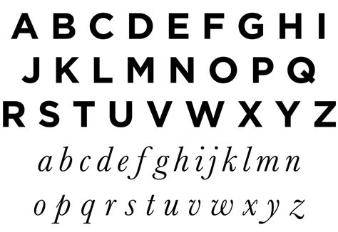 Meet the most mysterious letter in the english language. Latin alphabet - Wikipedia