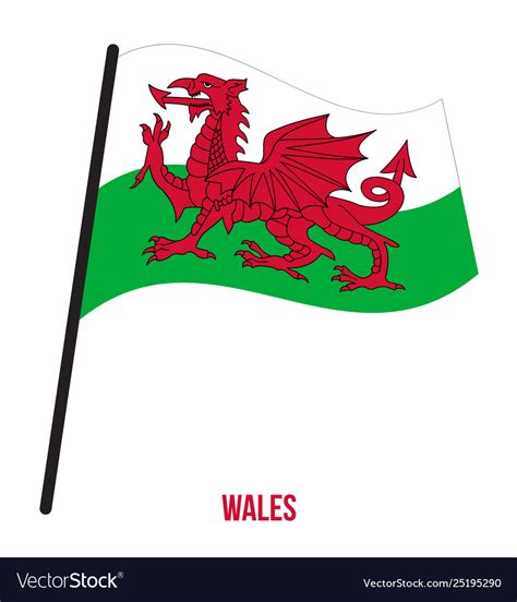 Welsh Flag Clipart Borders