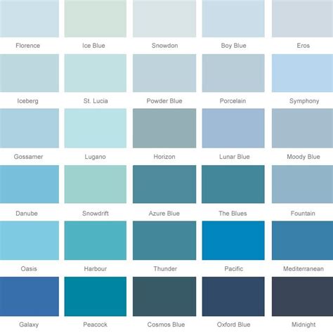 Pin By Annaly Keane On Eggshell Dulux Paint Colours Blue Painting