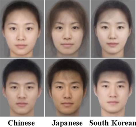 sintético 93 imagen de fondo diferencia de ojos entre chinos japoneses y coreanos el último
