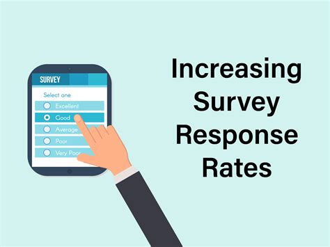 Tips For Increasing Survey Response Rates Livesurvey