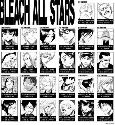 An Anime Poster With The Words Beach All Stars Written In Black And
