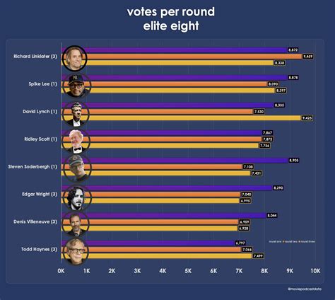 unofficial mm wrapped: part 1/2 : r/blankies