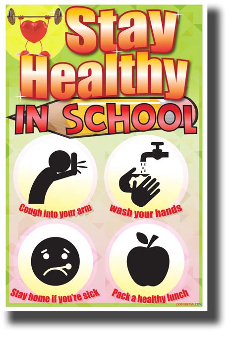 Stay Healthy In School New Educational Health And Hygiene Poster