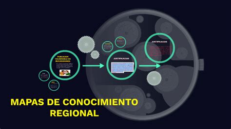 Mapas De Conocimiento Regional By