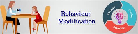 Behavior Modification Behavior Modification Principles And