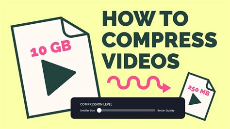 How To Reduce Video Size Online And Maintain Quality Online Compressor Youtube