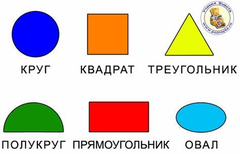 Диета для формы фигуры