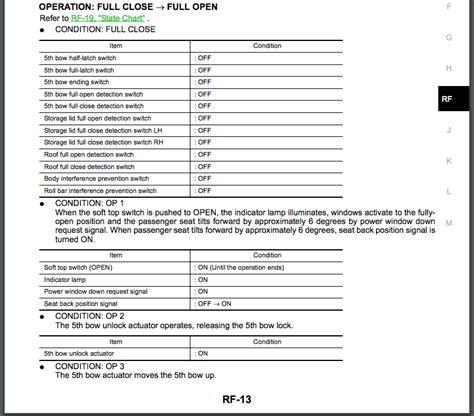 Box 2082, burlingame, ca 94011. 2009 Nissan 370z Fuse Box Diagram - Wiring Diagram Schemas