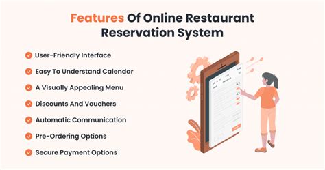 Restaurant Reservation System A Complete Guide For 2023