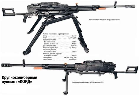 Russian Weapons Kord 127 X108mm Heavy Machine Gun Modern Russian