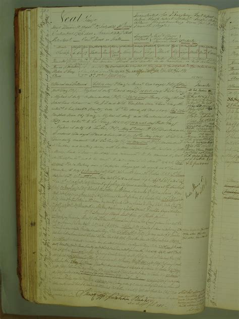 Thomas J. Nevin | Tasmanian Prisoner Photographs 1870s-1880s: Prisoners