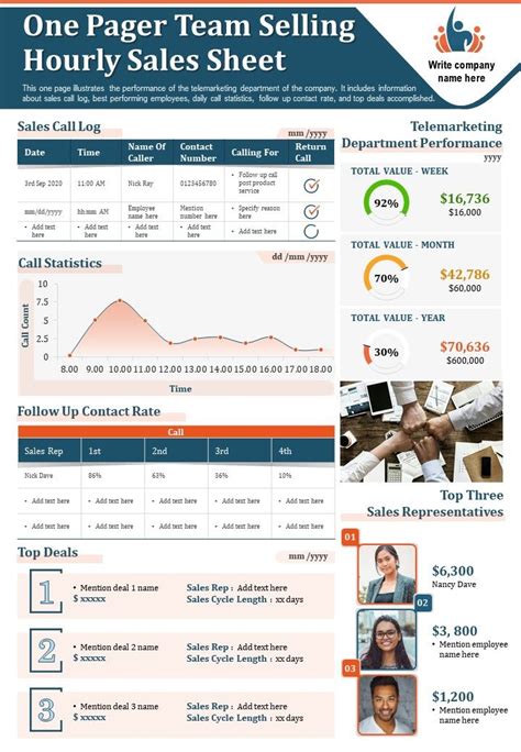 One Pager Sales Tracking Sheet Presentation Report Infographic Ppt Pdf Images And Photos Finder