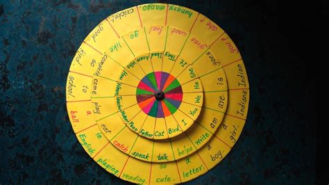 Print our fifth grade (grade 5) worksheets and activities, or administer them as online tests. Teaching Aid - Info Circle - Maths - English - YouTube
