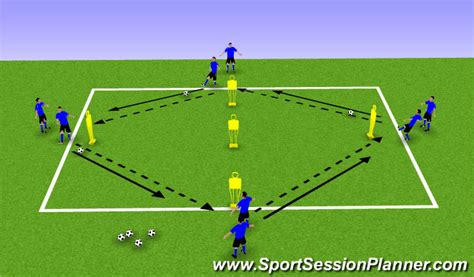 Footballsoccer Passing Drill Tactical Defensive Principles Academy