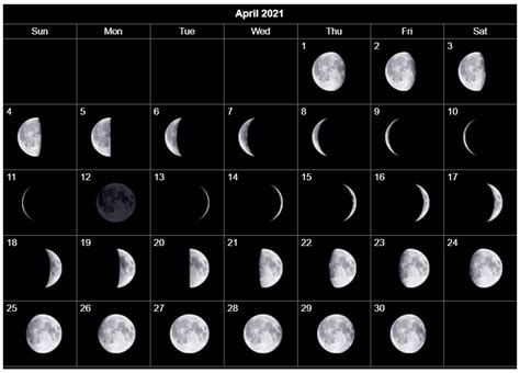 All dates and times are given both in coordinated universal time (utc) and europe/sofia time. April 2021 Moon Calendar Lunar Phases Printable Free ...