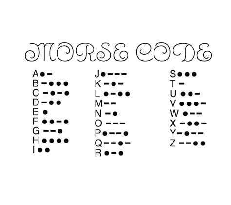 Maybe you would like to learn more about one of these? Every Day Is Special: May 24 - Morse Code Day