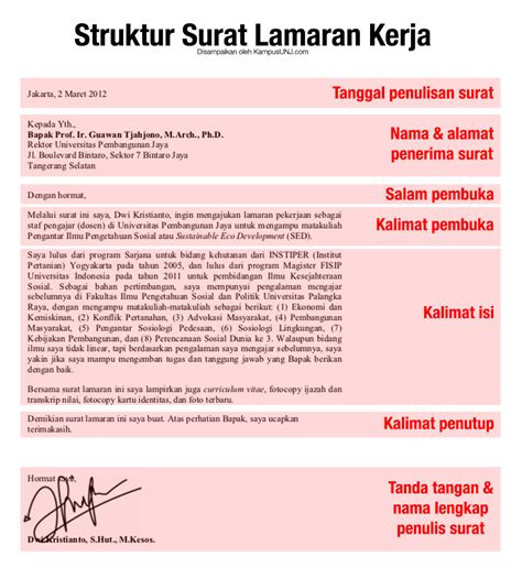 Penulisan Salam Pembuka Dalam Surat Lamaran Pekerjaan Yang Benar Adalah