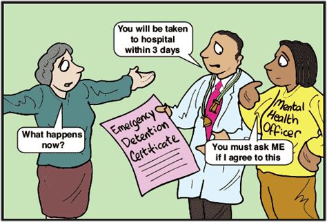 44,180 likes · 3,197 talking about this. Mental Health Act: easy read guide - gov.scot